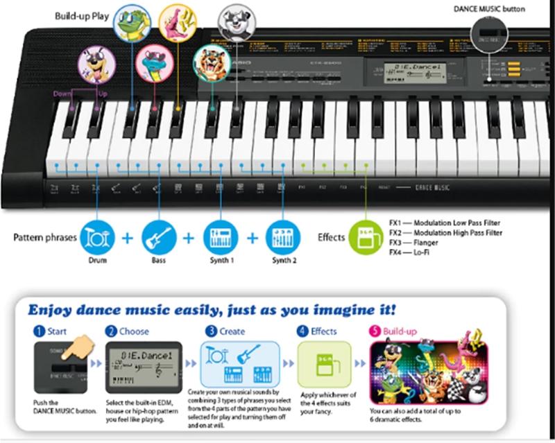 Đàn organ Casio CTK 2500 hỗ trợ học nhạc hiệu quả