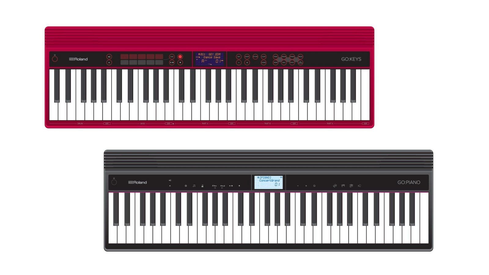 roland go61
