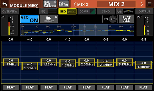 mixer Sonicview 24