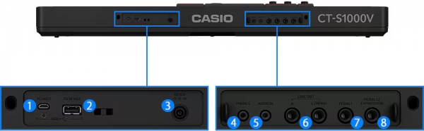 Casiotone CT-S1000V
