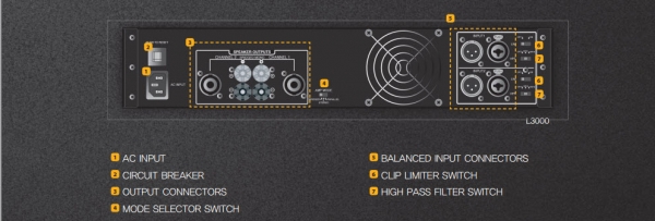 Ampli Inter-M L-3000