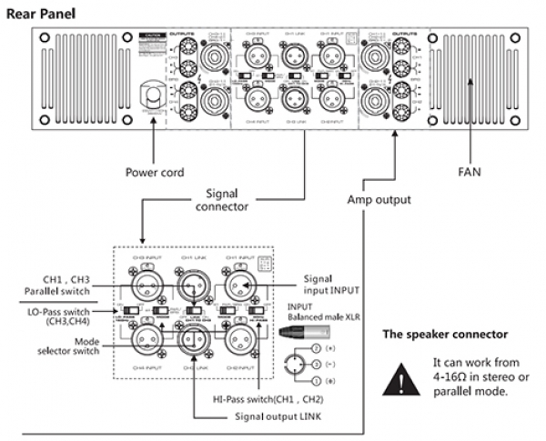 Ampli Soundard EX4900