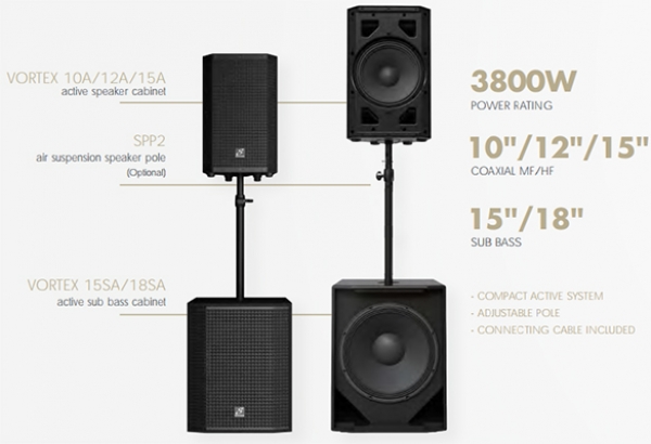 Loa Studiomaster Vortex 12A