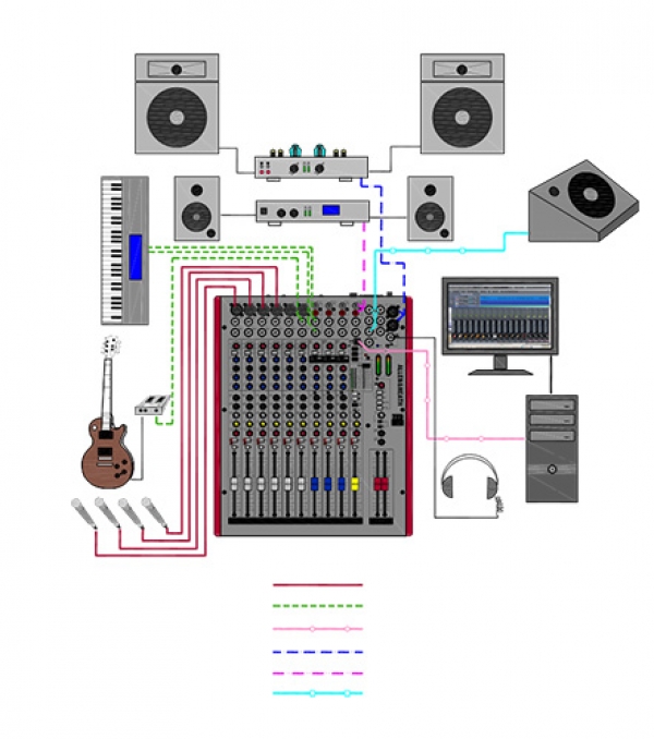Mixer Allen&Heath ZED-12FX