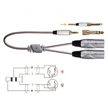  Dây tín hiệu Soundking BJJ407-3M