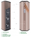 Loa cột Inter-M CU-9060