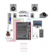 Mixer Allen&Heath ZED-12FX