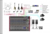 Mixer Allen&Heath ZED-16FX