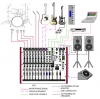 Mixer Allen&Heath ZED60-14FX