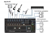 Mixer Studiomaster Digilive 8C